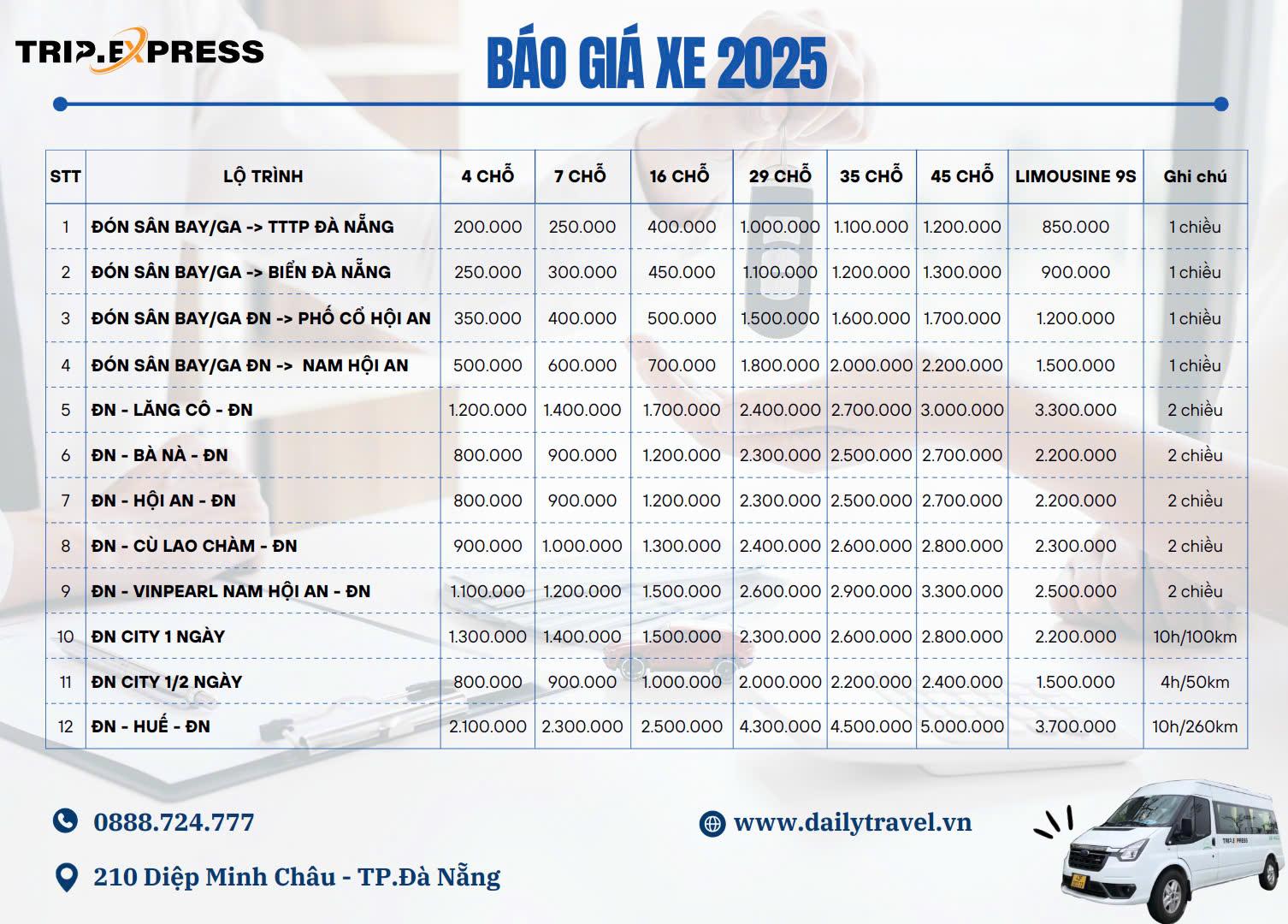 Bảng giá thuê xe